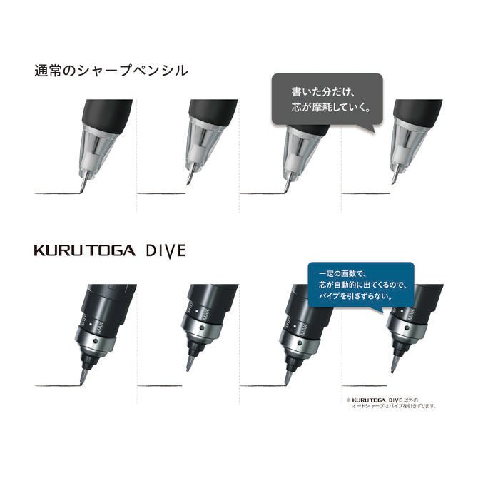 Uni Kuru Toga Dive Mechanical Pencil - 0.5 mm - Dense Green - UNI M550001PD.6 - IRO