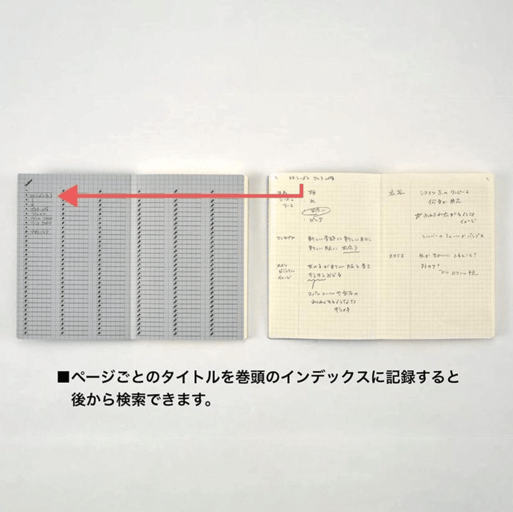 isshoni. Index & Page Numbers Notebook - 5 mm grid - B6 - Clear - 2022 Good Design Award Winner - DAIGO isshoni R1742 - IRO