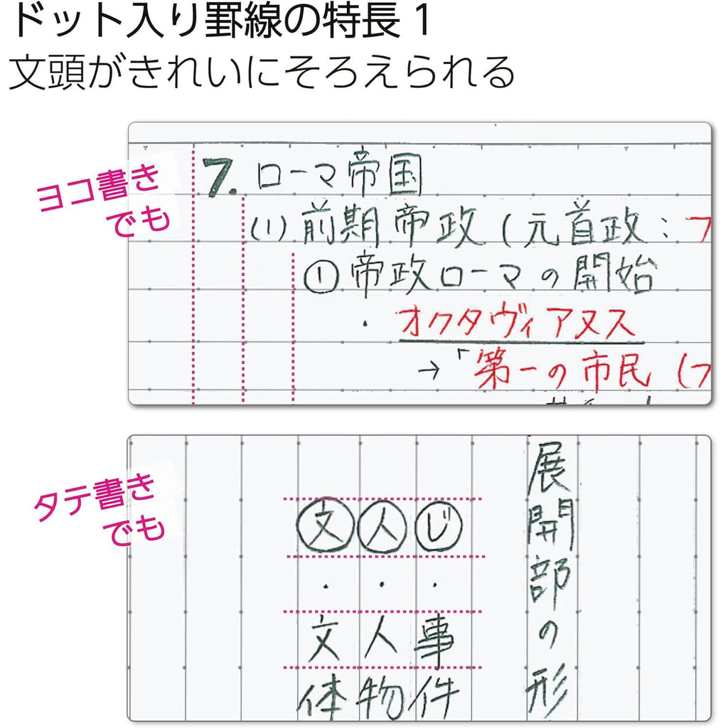 Kokuyo Campus Notebook - Pack of 5 - 6 mm Lined with Dots - 30 Sheets - B5 - Mineral Color Limited Edition - KOKUYO NO - 3CBTN - L37X5 - IRO