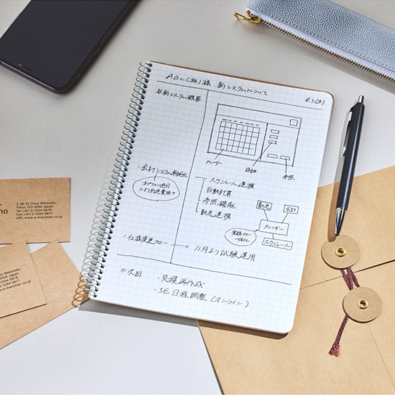 Maruman Spiral Note Basic Notebook - 5mm Grid - 80 Sheets - Tear Off - A5 - MARUMAN N247ES - IRO