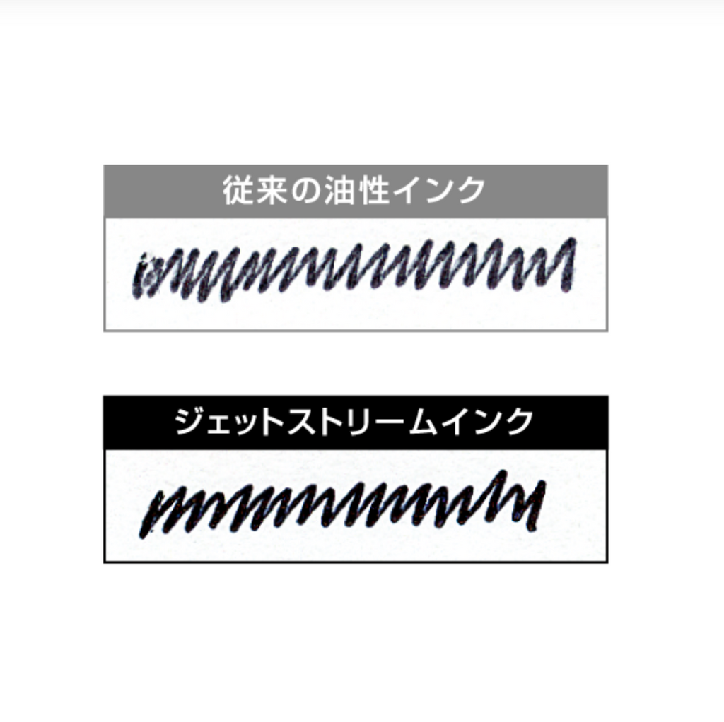 Uni Jetstream Rubber Body Ballpoint Pen - 0.7 mm black Ink - UNI SXN25007M.4 - IRO