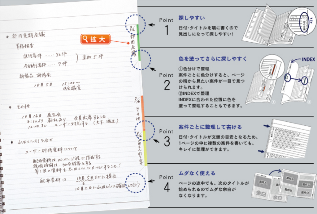 Kokuyo Polyester Notebook Cover (With one Twin - ring Notebook) - 2 Notebooks Capacity - Slim B5 - KOKUYO NO - 683B - D - IRO