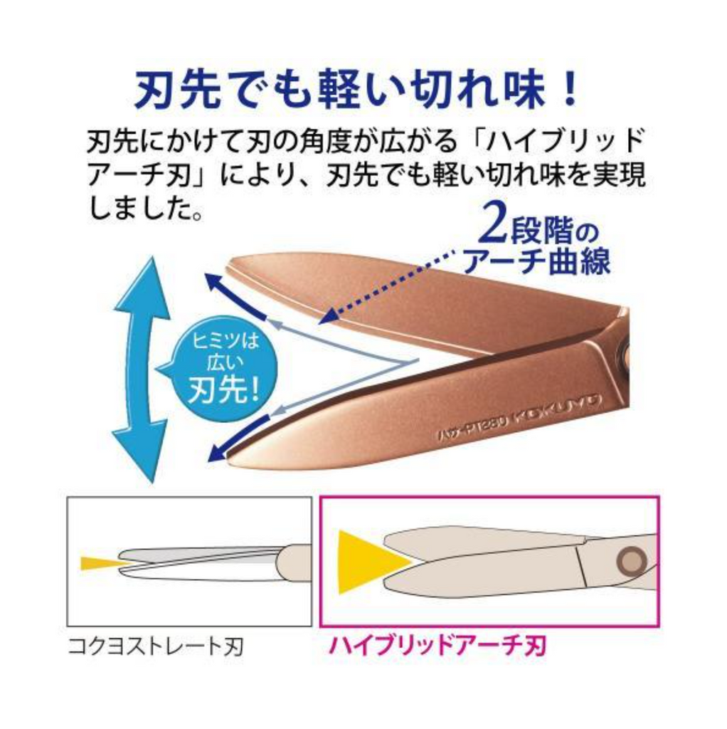 Kokuyo HASA Glueless Scissors - Titanium - Red - KOKUYO HASA - PT280R - IRO