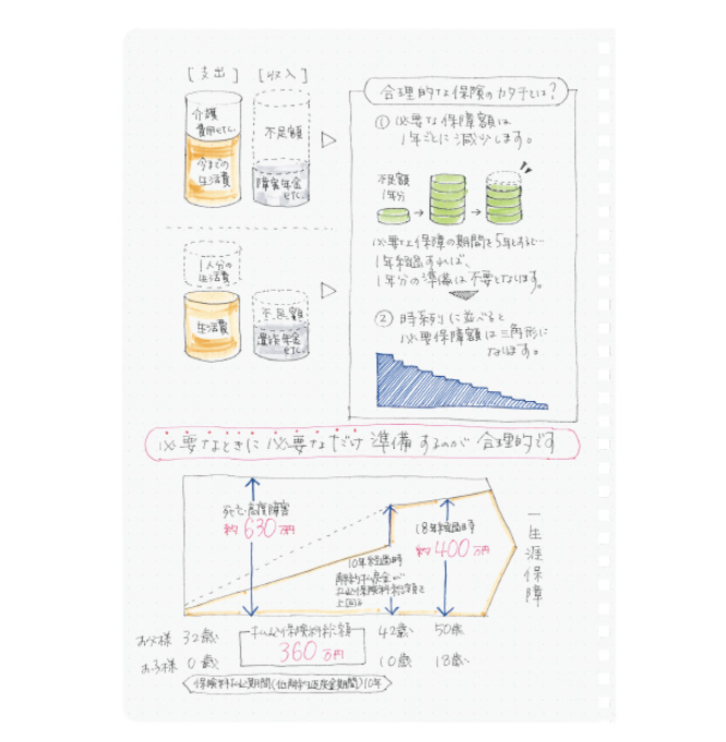 Kokuyo Soft-ring Clear Notebook - Dotted - 80 sheets - Cut Off - Slim B5 -3