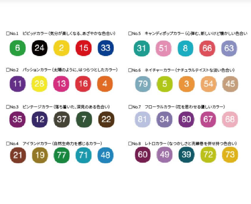 Uni EMOTT Bleeding Resistant Fineliner - 0.4 mm - 5 Color Set No.2 Passion - UNI PEMSY 5C.NO2 - IRO