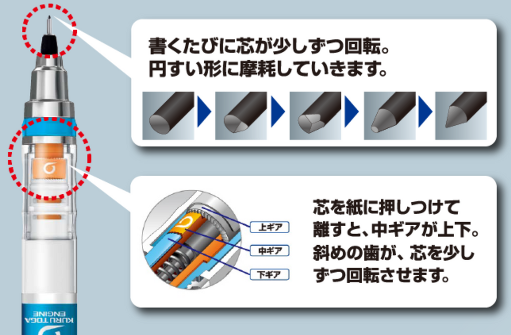 Mechanical Pencils Uni Kuru Toga Advance Mechanical Pencil - 0.5 mm Black UNI M55591 P.24