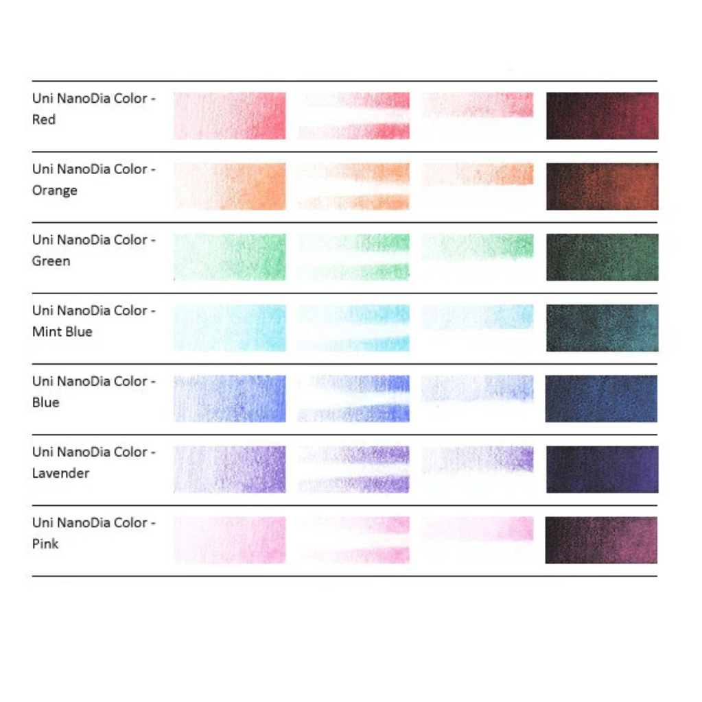 Uni Nano Dia Color Lead - 0.7 mm - UNI U07202NDC.4 - IRO