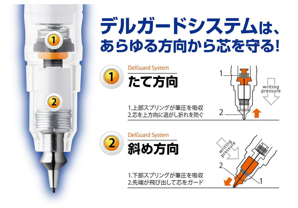 Zebra DelGuard Mechanical Pencil - 0.5 mm - ZEBRA P - MA85 - BK - IRO